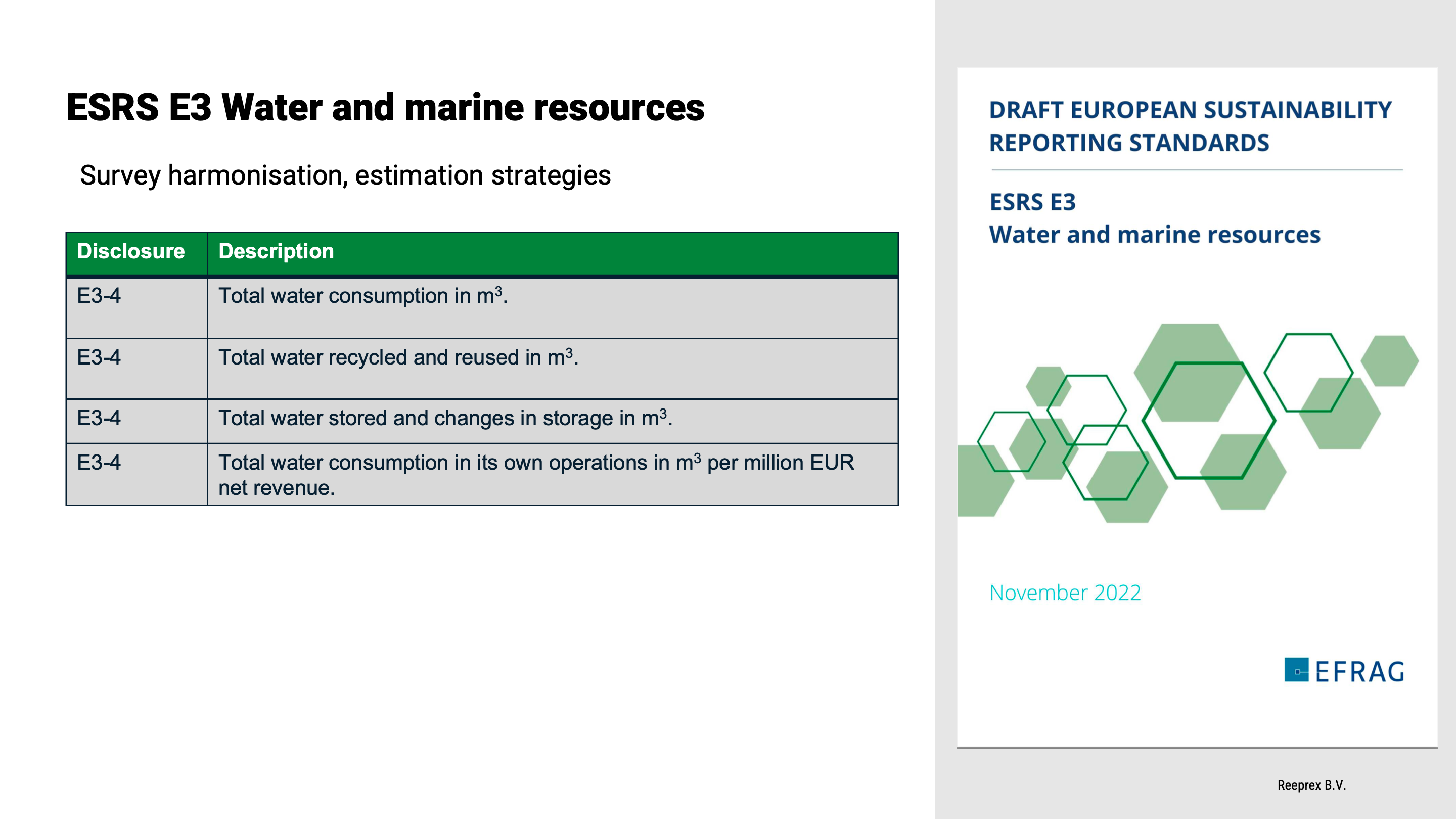 ESRS-E3: Water and marine resources (by clicking on the image you get redirected to the home page of the knowledge base, login required)⇗