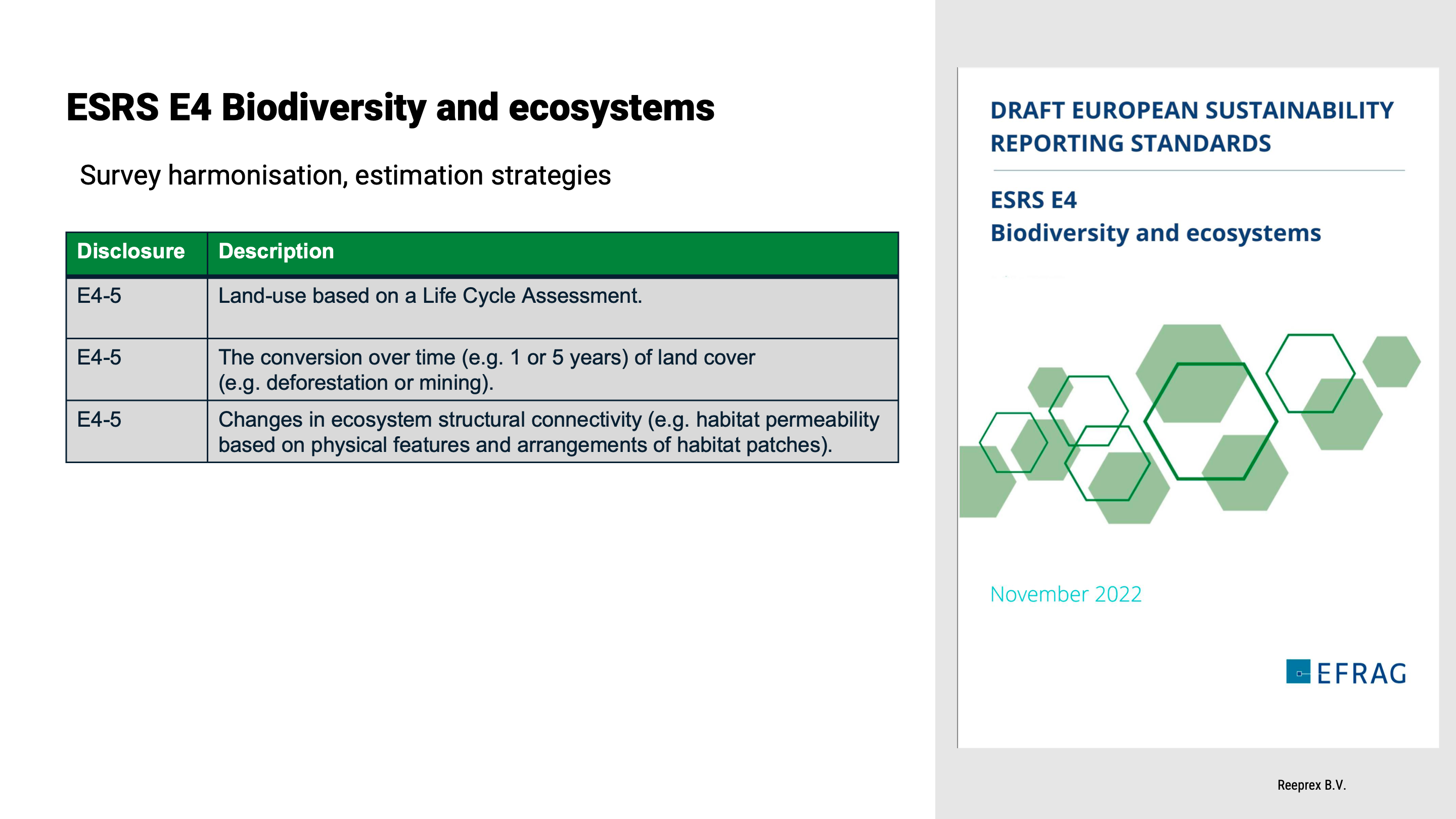ESRS-E1: Biodiversity and ecosystems (by clicking on the image you get redirected to the home page of the knowledge base, login required)⇗