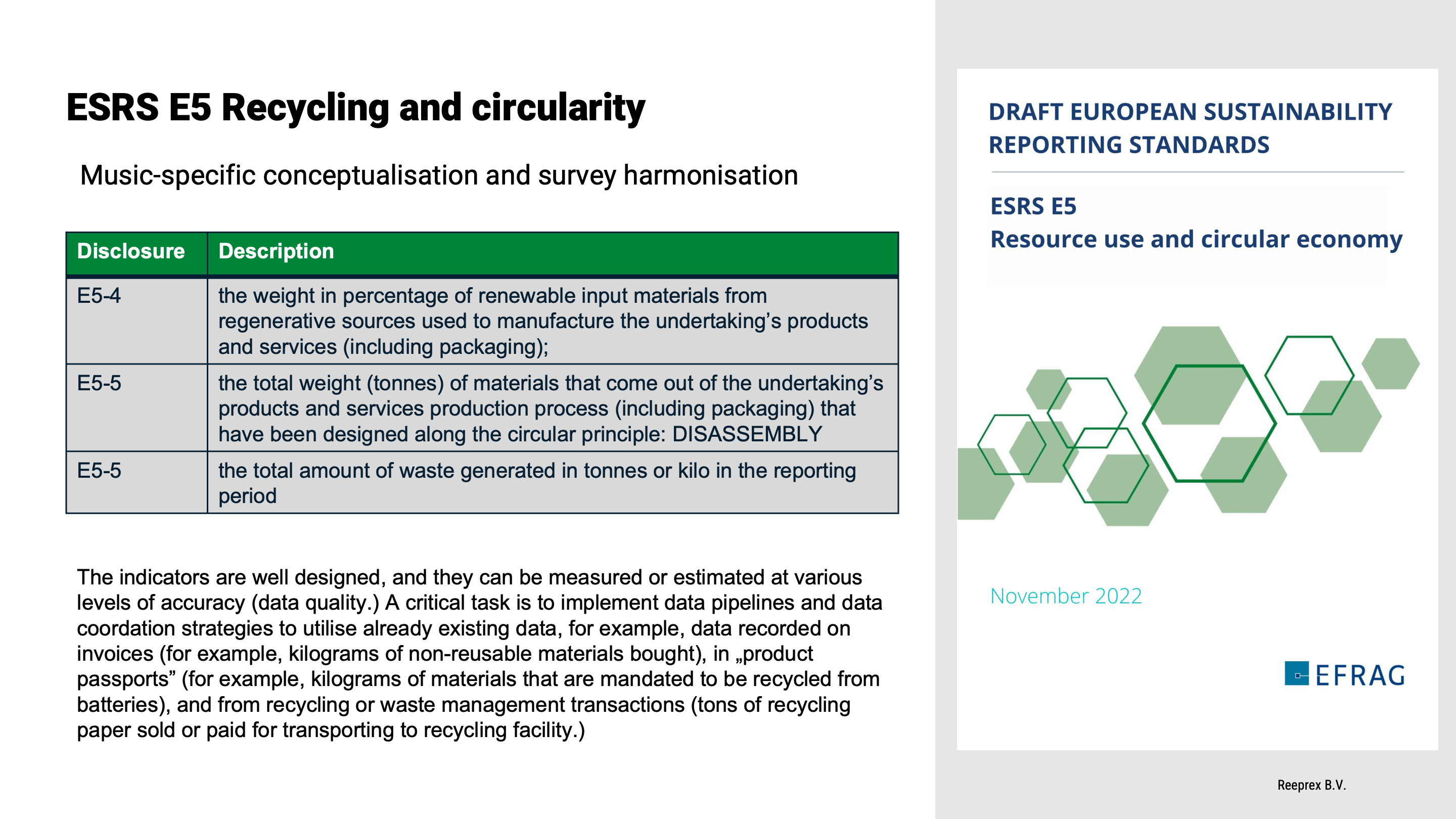 ESRS-E5: Resource use and circular economy (by clicking on the image you get redirected to the home page of the knowledge base, login required)⇗