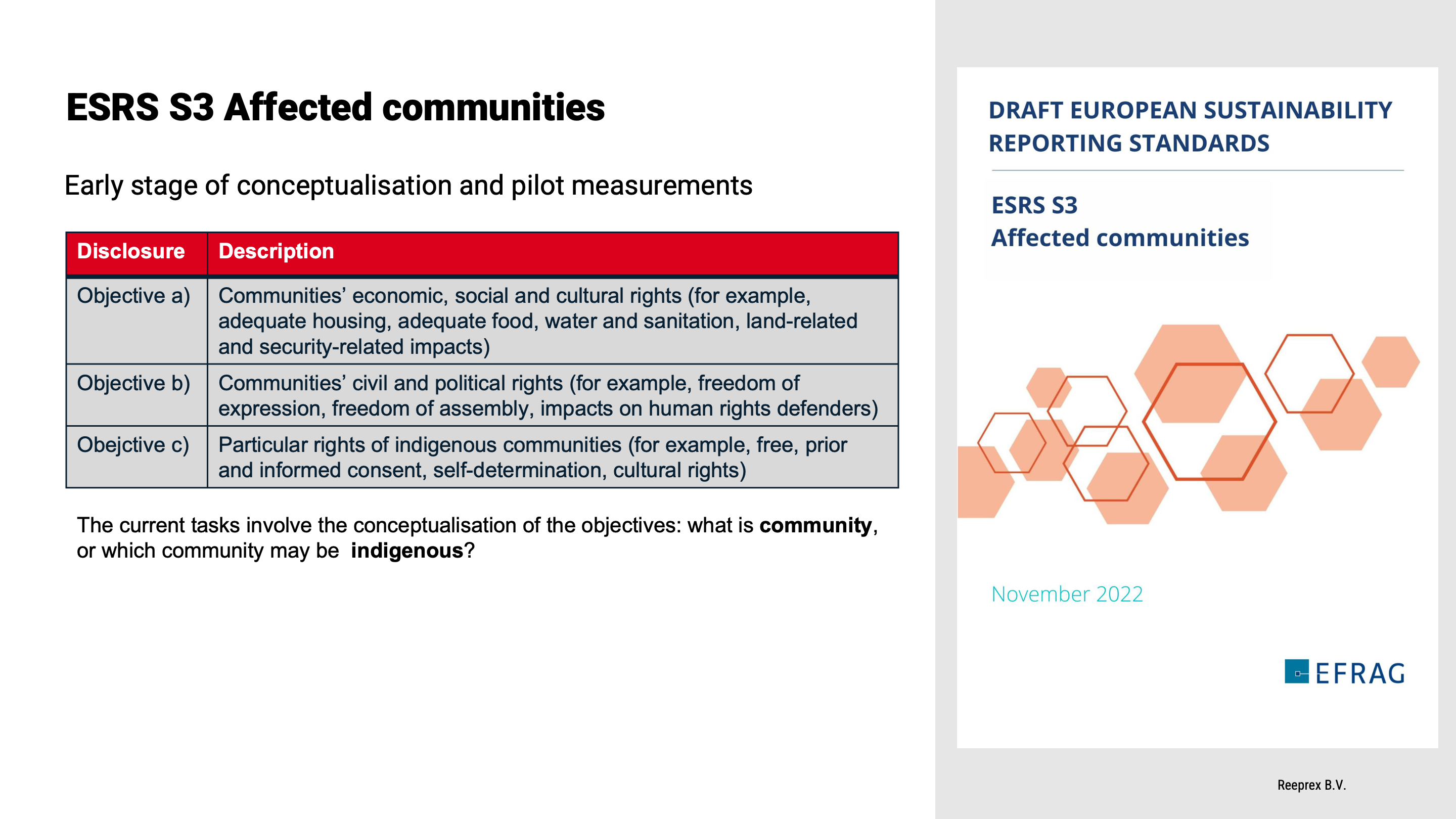 ESRS-S3: Affected communities (by clicking on the image you get redirected to the home page of the knowledge base, login required)⇗